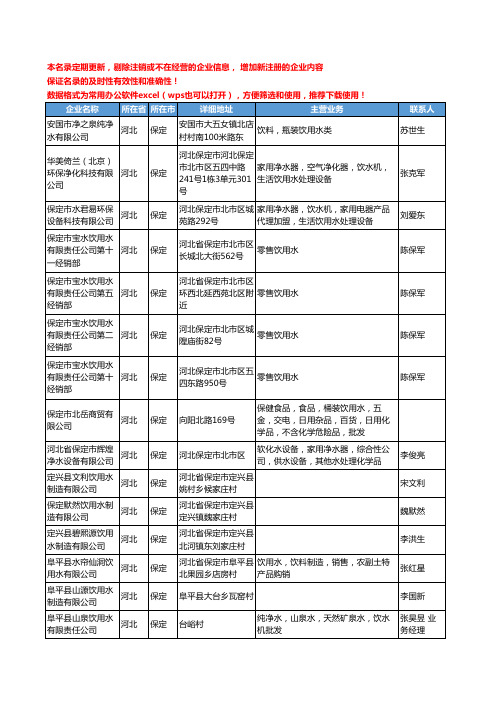 2020新版河北省保定饮用水工商企业公司名录名单黄页大全84家