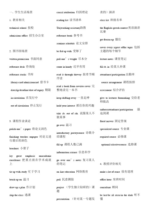 场景英语词汇