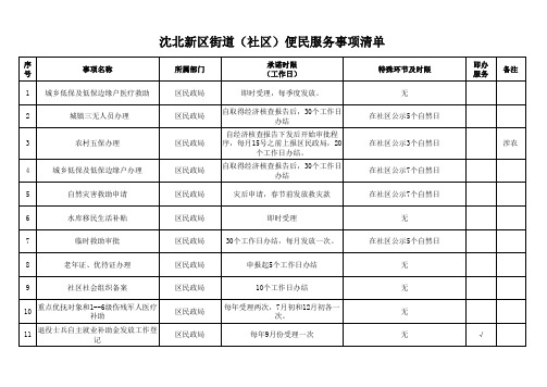 沈北新区街道社区便民服务清单