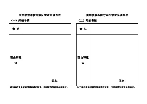 绩效考核方案征求意见调查