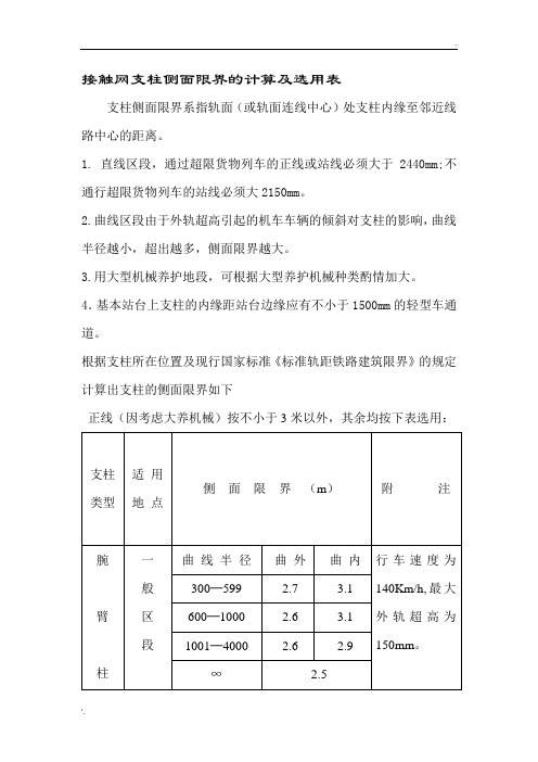 接触网支柱侧面限界的计算及选用表