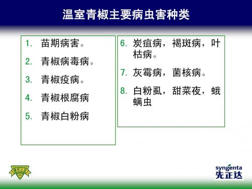 青椒病虫害防治