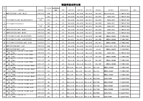 钢筋焊件试样台账
