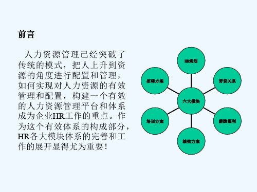 HR六大模块流程图--培训讲解教材