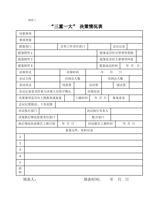 “三重一大”决策情况表