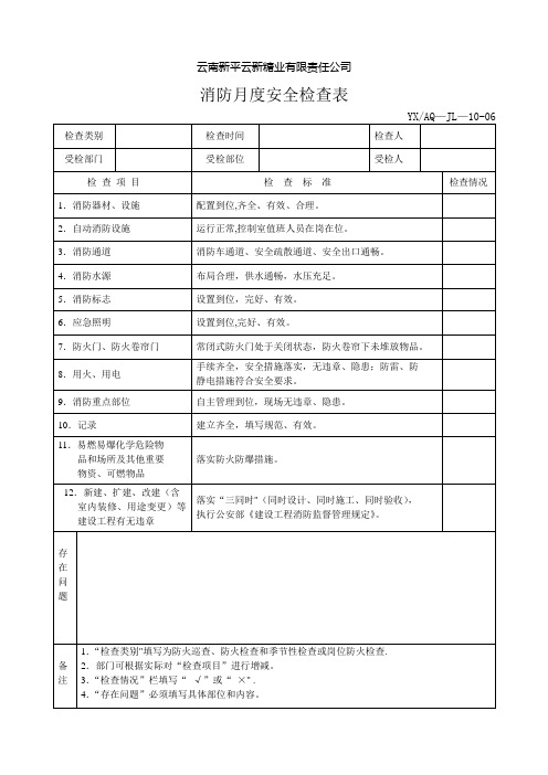 消防月度安全检查表