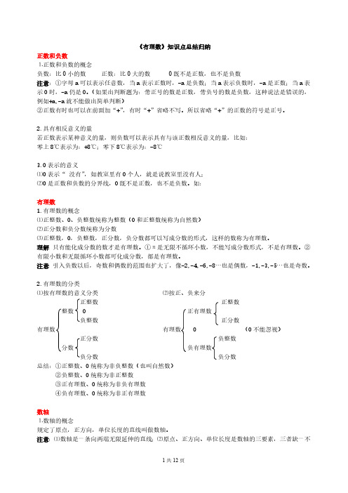 苏教版初一上册数学知识点整理