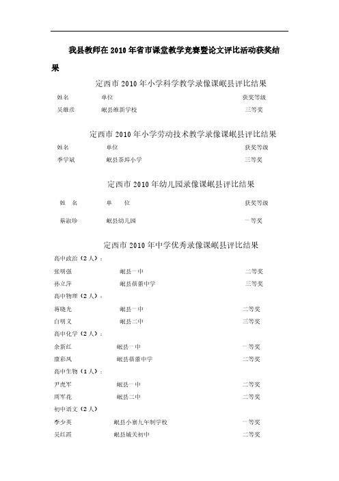 【VIP专享】我县教师在2010年省市课堂教学竞赛暨论文评比活动获奖...