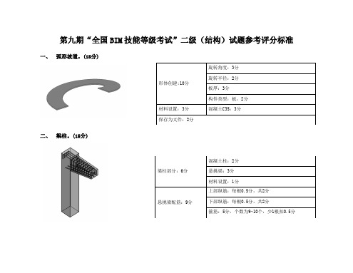 图学会bim第9期二级(结构)评分标准