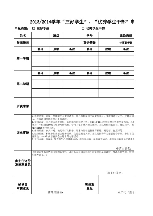“三好学生”、“优秀学生干部”申请表