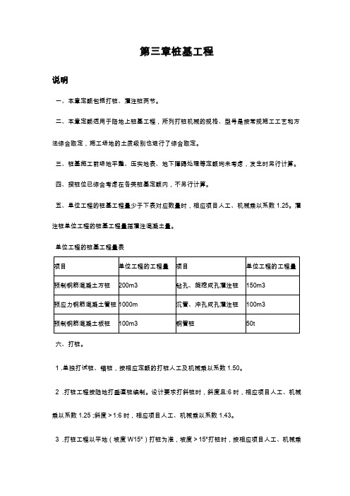 广联达17定额桩基工程计算规则与介绍