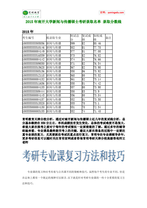 2015年南开大学新闻与传播硕士考研录取名单 录取分数线