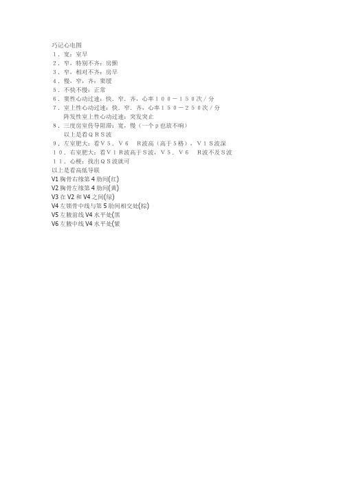 巧记心电图