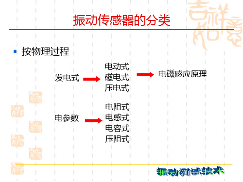 振动测试技术 Chapt2-振动测量传感器