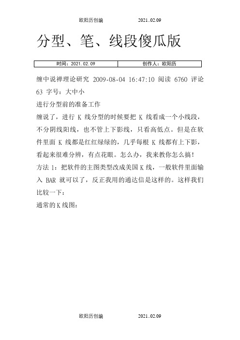 新缠咪傻瓜版解缠论(一)分型、笔、线段傻瓜版之欧阳历创编