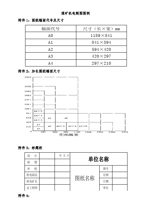2021最新煤矿机电CAD制图图例大全
