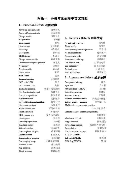手机维修常见英语123