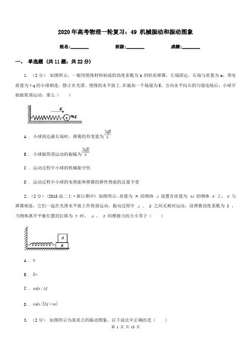 2020年高考物理一轮复习：49 机械振动和振动图象