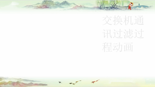 以太网交换机通信过滤动画【计算机网络与应用】