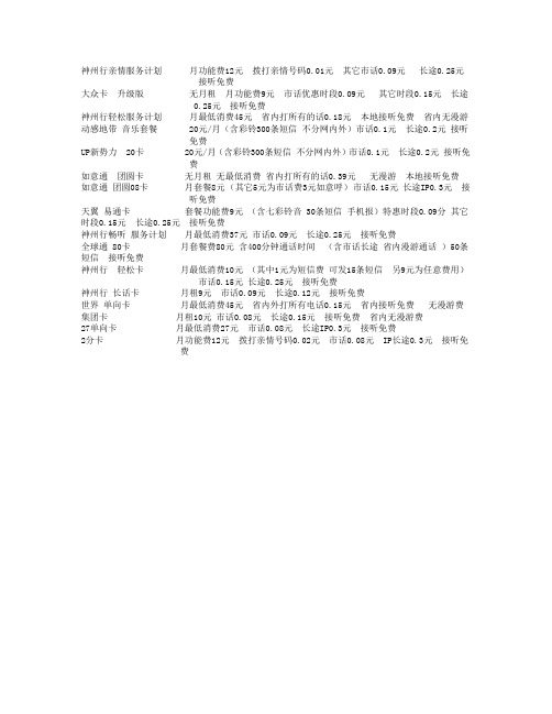 中国移动资费表