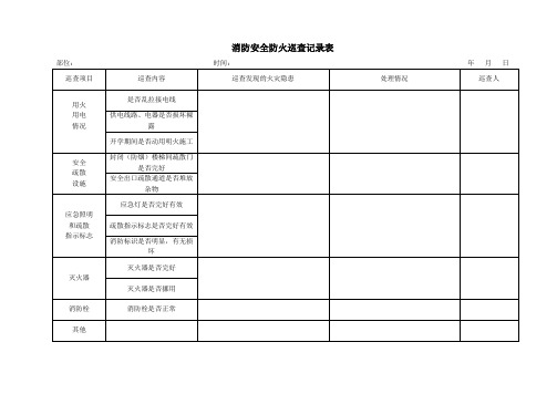 消防安全防火巡查记录表