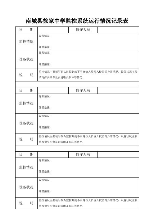 视频监控系统运行情况记录表