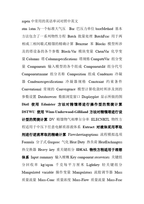 aspen 单词