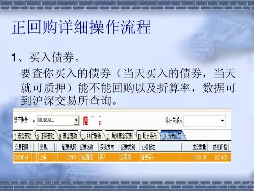 正回购业务介绍(图)