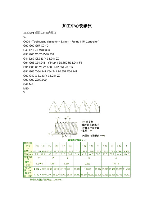 加工中心铣螺纹