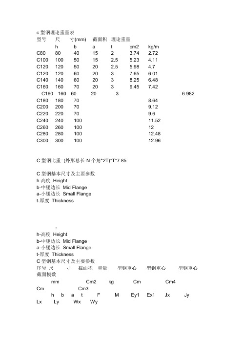 Z型钢理论重量