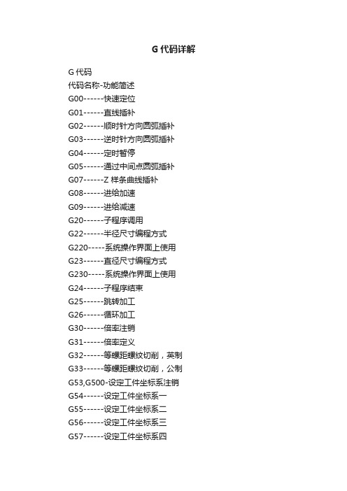 G代码详解