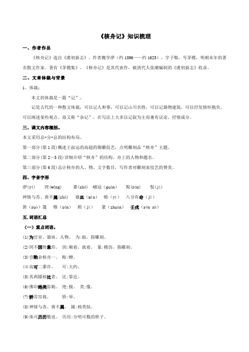 2020部编版八年级语文下册文言文专题知识梳理《核舟记》