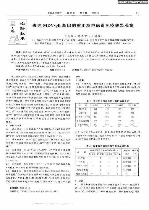 表达MDV—gB基因的重组鸡痘病毒免疫效果观察