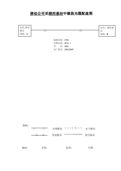 中继段衰减测试