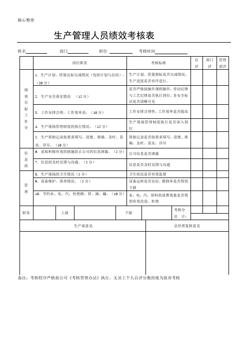 生产管理人员绩效考核表格模板