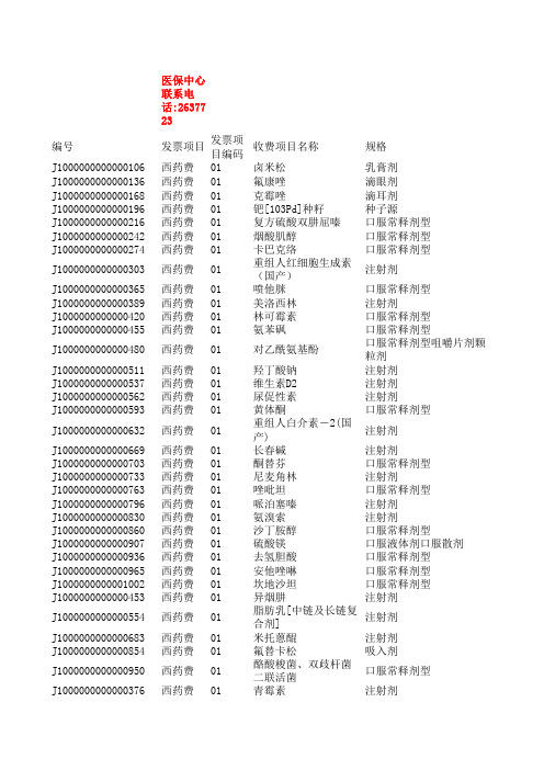 《合肥市城镇居民基本医疗保险药品目录》