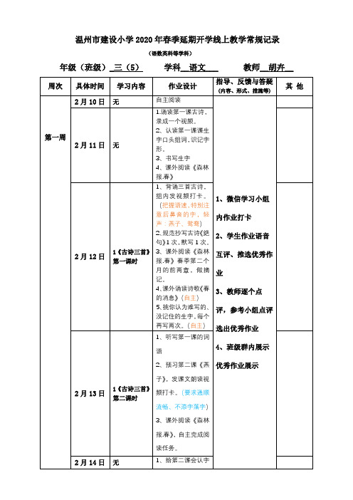 州市建设小学延期开学线上教学常规记录(胡卉)2月份