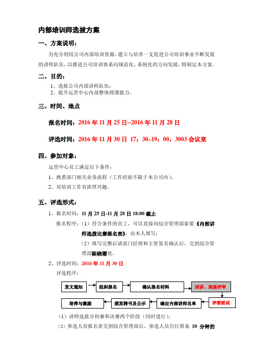 内部培训师选拔方案