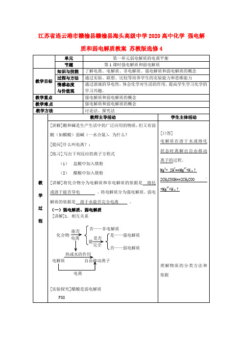江苏省连云港市赣榆县赣榆县海头高级中学2020高中化学 强电解质和弱电解质教案 苏教版选修4