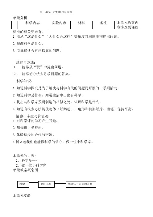 (苏教版)小学三年级上册全册科学教案