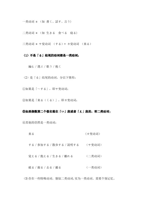 动词て形变形规则
