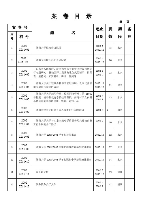 案卷目录第页案卷号题名