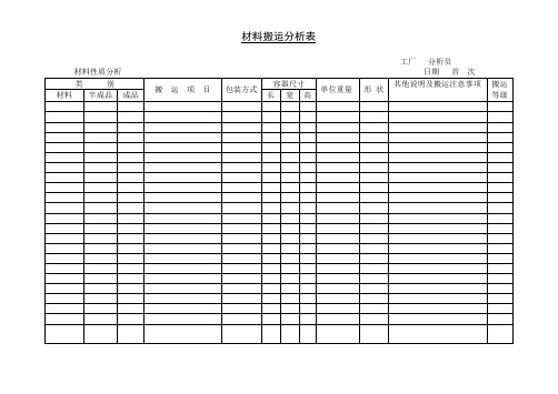 材料搬运分析表.doc