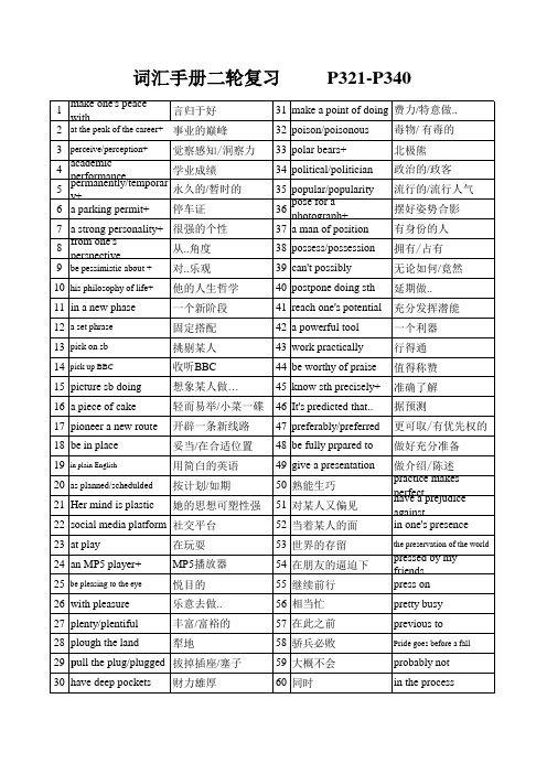 2021届维克多高考英语词汇手册二轮复习词组检测练习P321-340