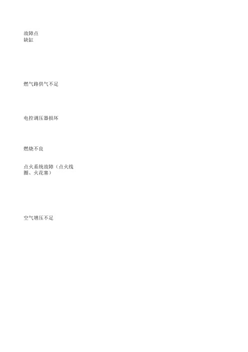玉柴气体机动力不足