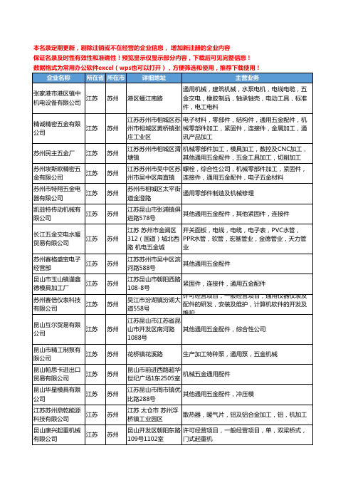 新版江苏省苏州通用五金工商企业公司商家名录名单联系方式大全210家