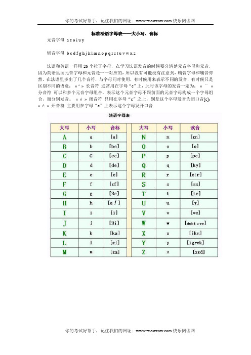 标准法语字母表大小写、音标