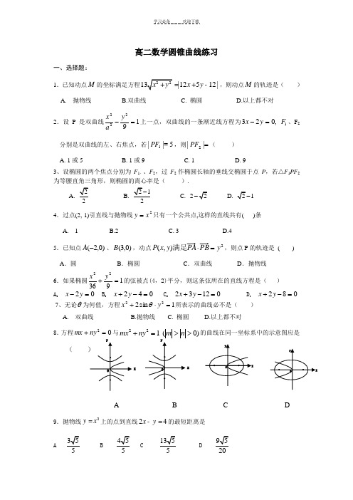 江苏省高二圆锥曲线测试题(含答案)