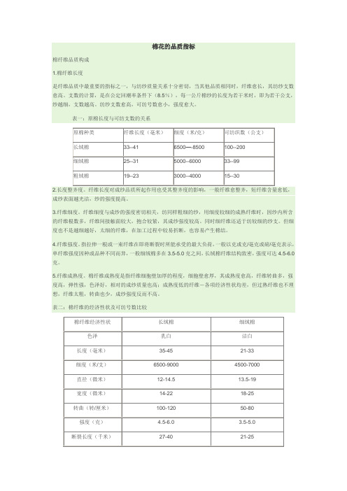棉花的品质指标