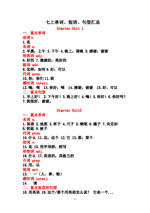 七年级上学期短语句型总结